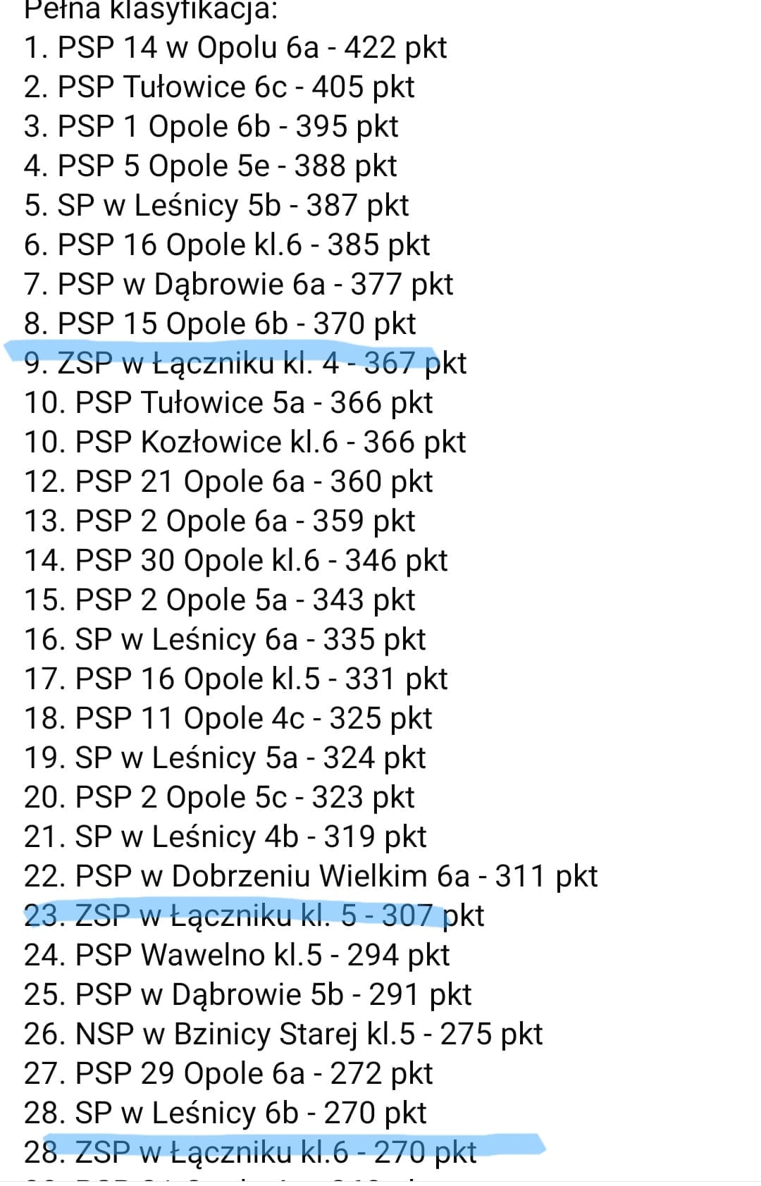 Obraz:
