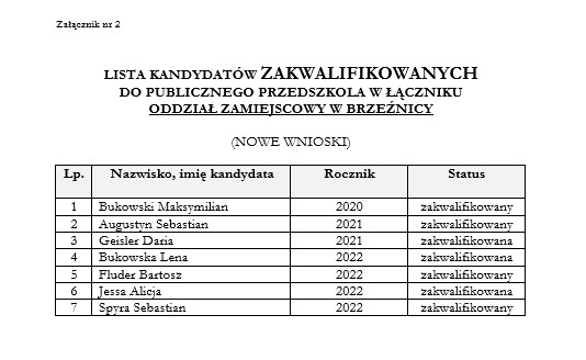 Obraz: