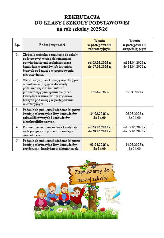 Obraz: