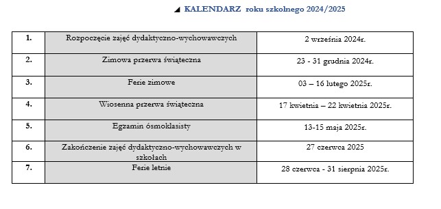Obraz: